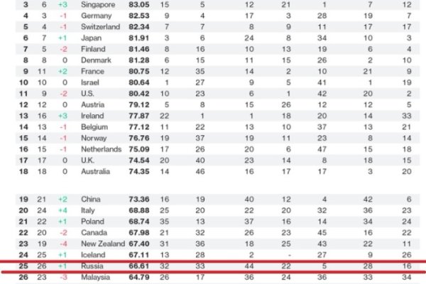 Мега зеркало рабочее онион