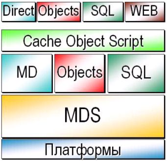 Mega darknet market зеркало