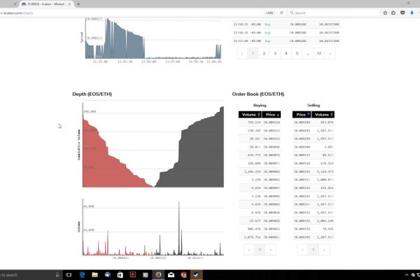 Mega darknet market ссылка megazerkalo